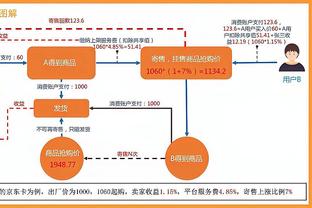 多赛领先5分！OPTA：维拉前四概率96.24% 热刺仅剩3.76%